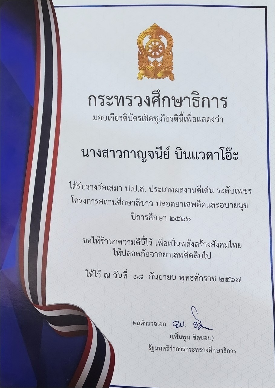 ไฟล์รางวัล