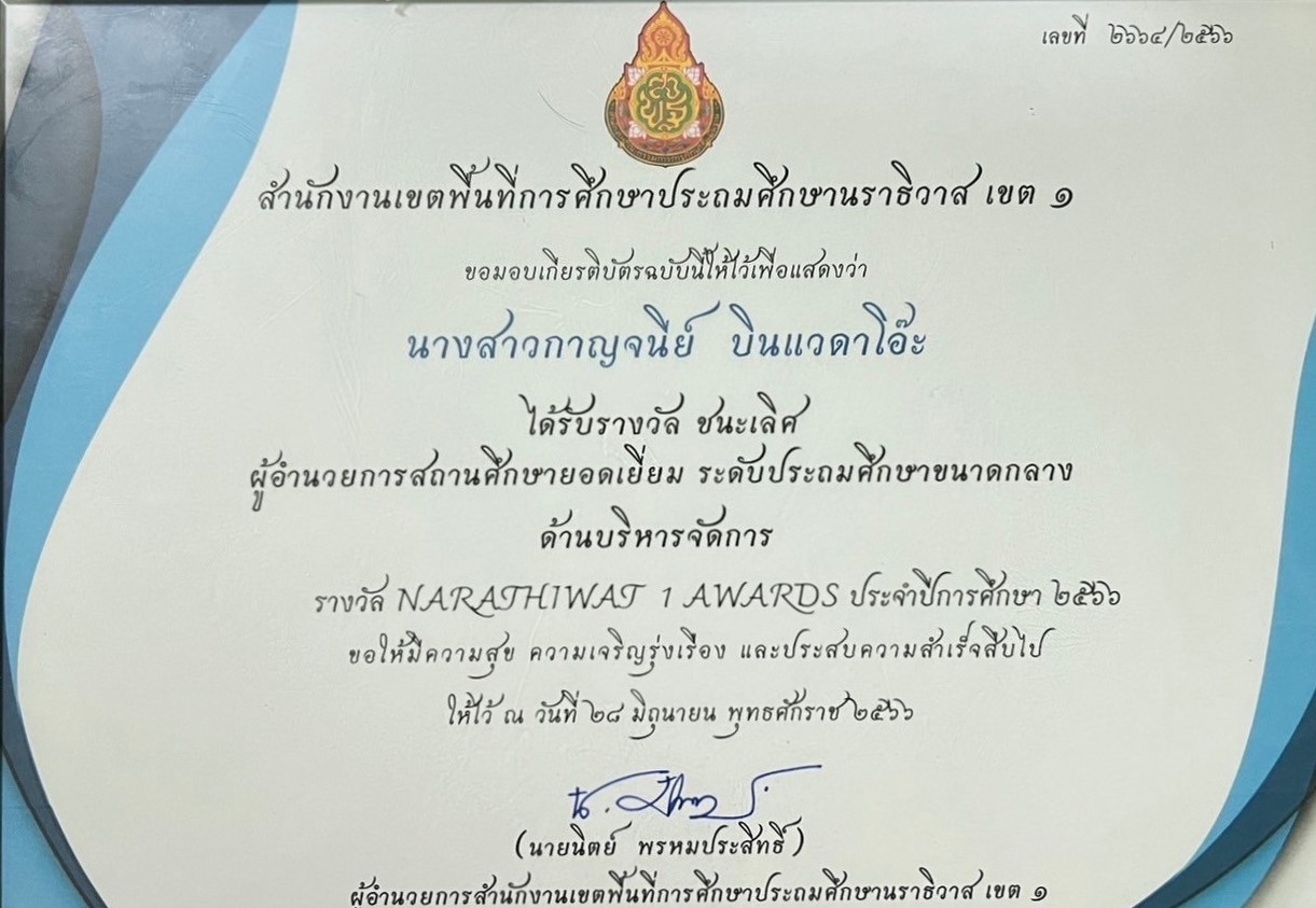 ไฟล์รางวัล