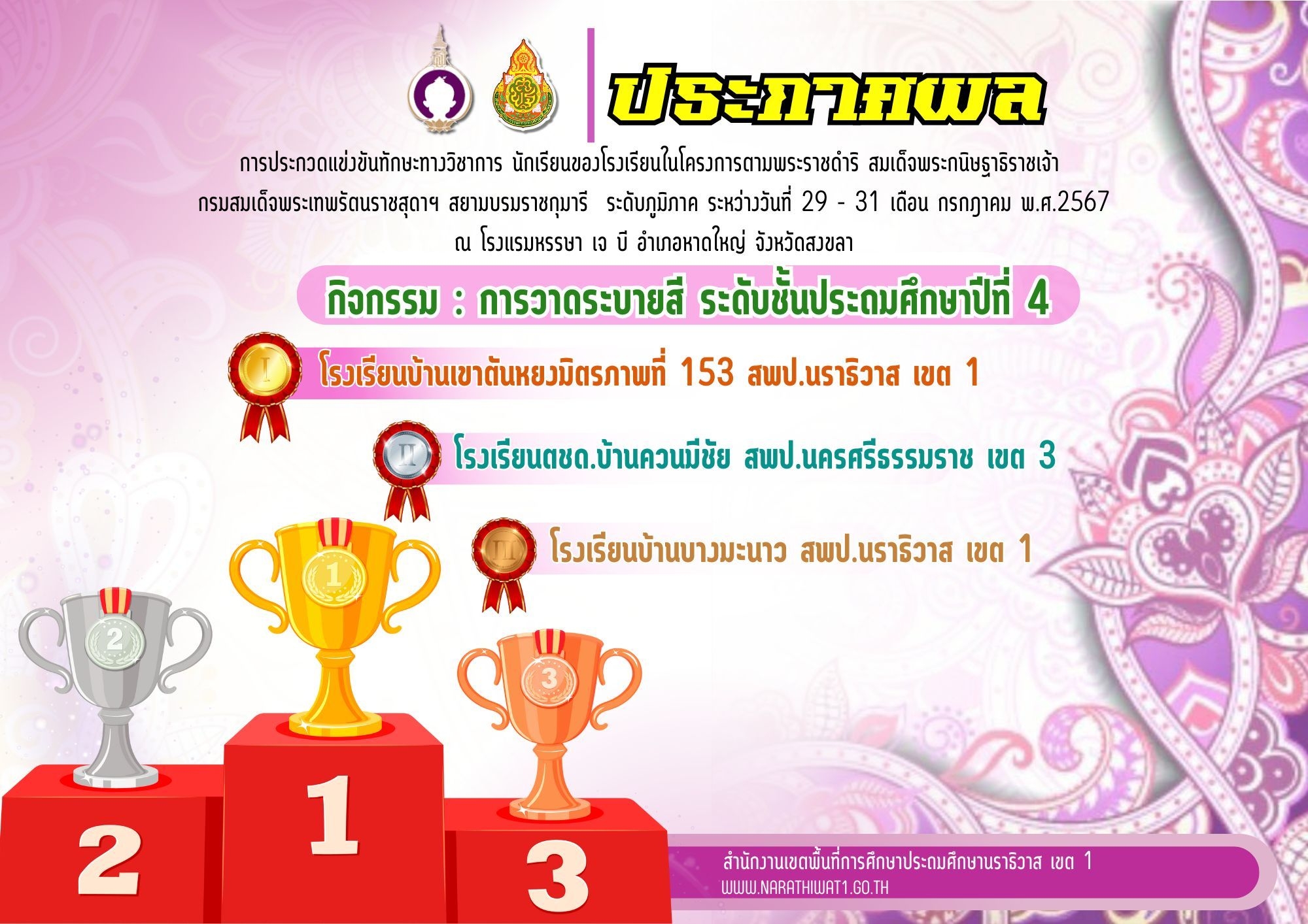 ไฟล์รางวัล