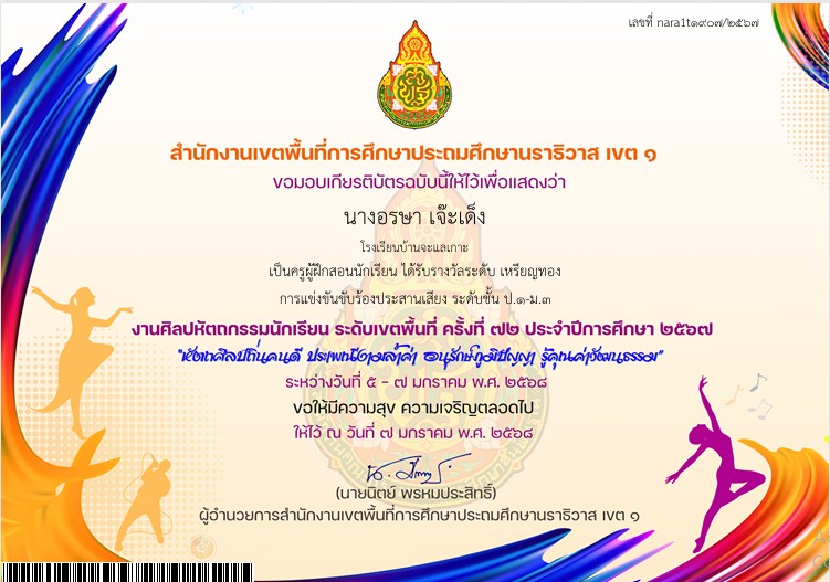 ไฟล์รางวัล