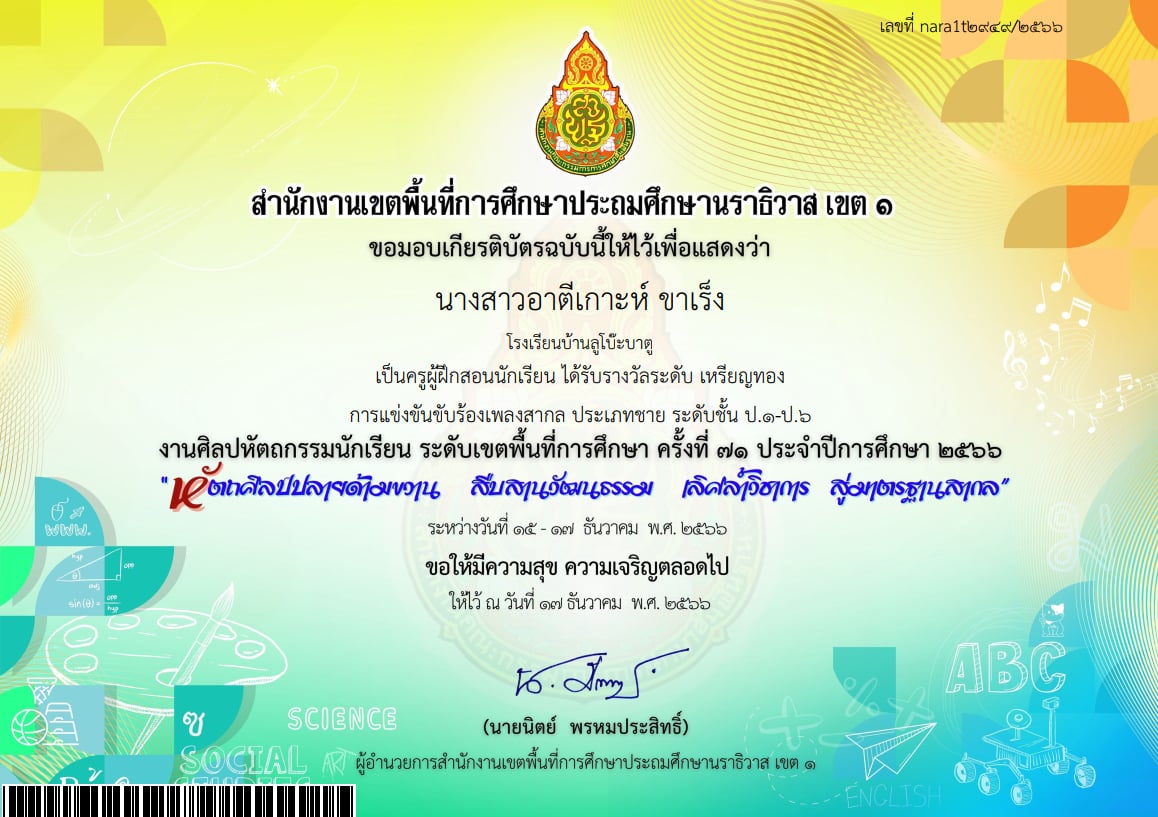 ไฟล์รางวัล