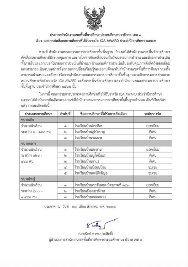 ไฟล์รางวัล