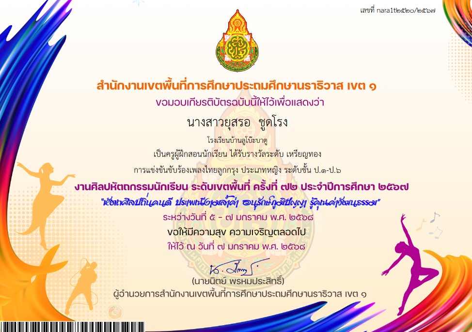 ไฟล์รางวัล