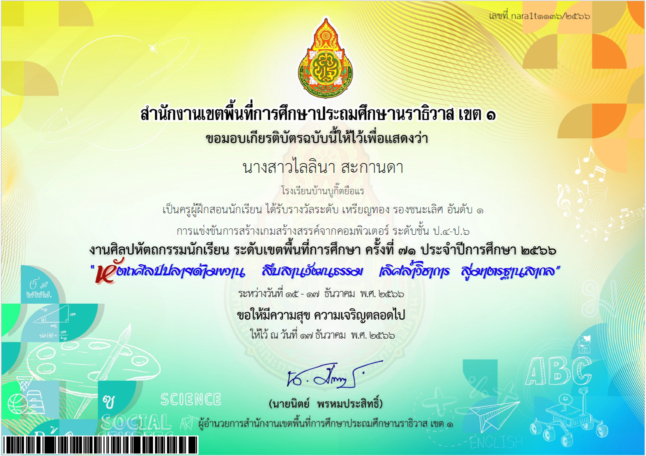 ไฟล์รางวัล