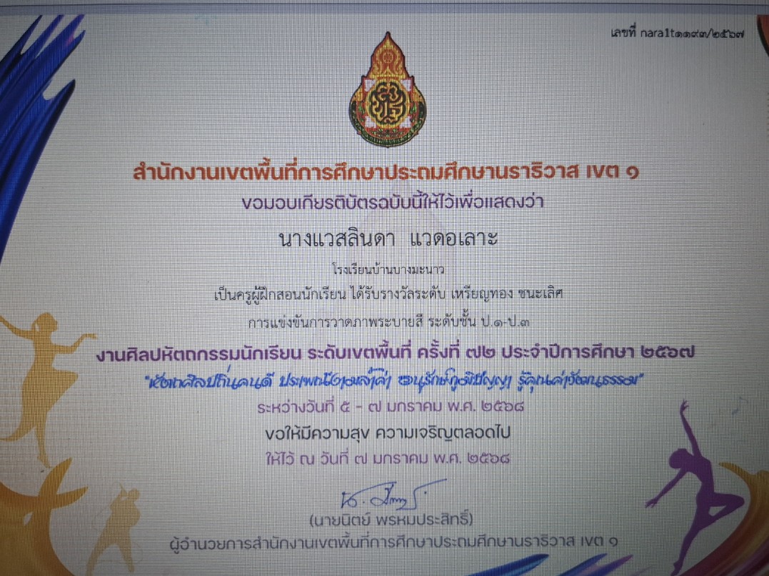 ไฟล์รางวัล