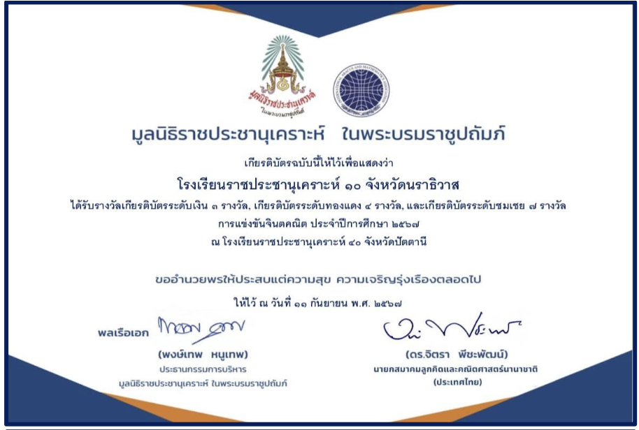 ไฟล์รางวัล