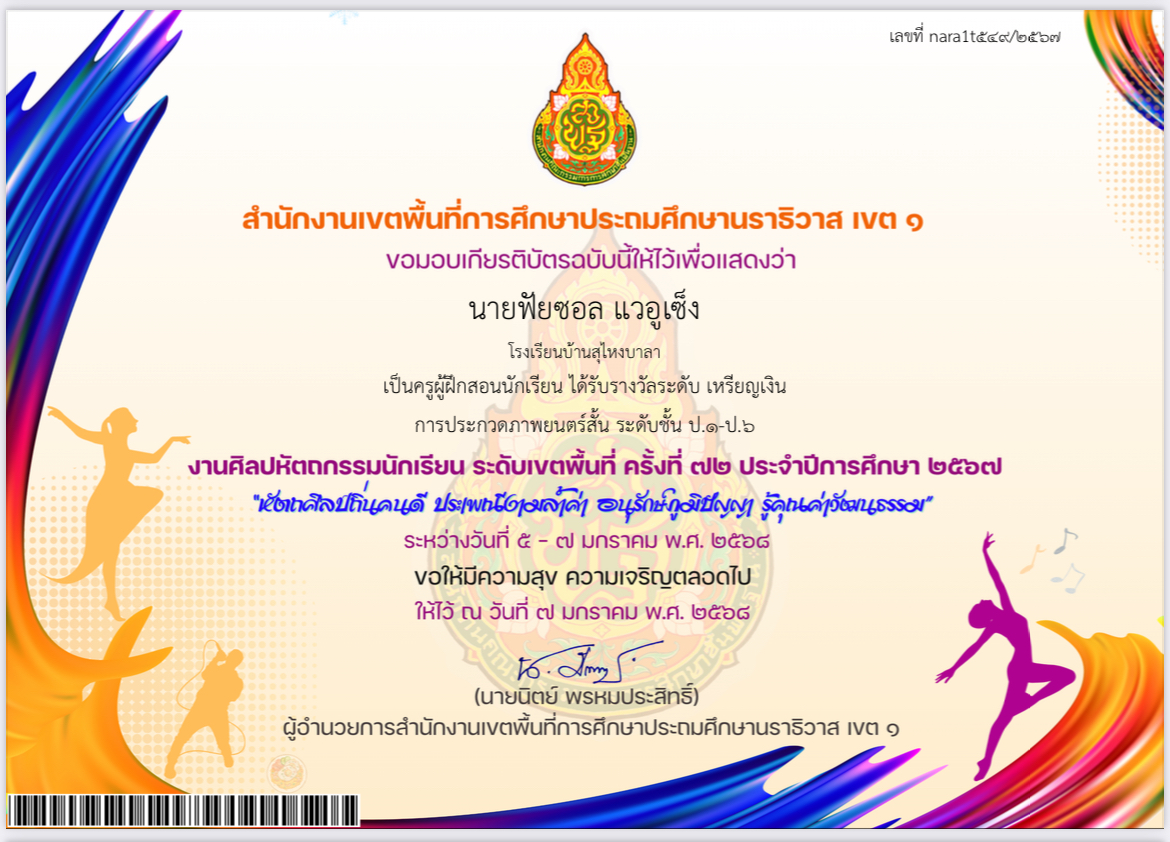 ไฟล์รางวัล