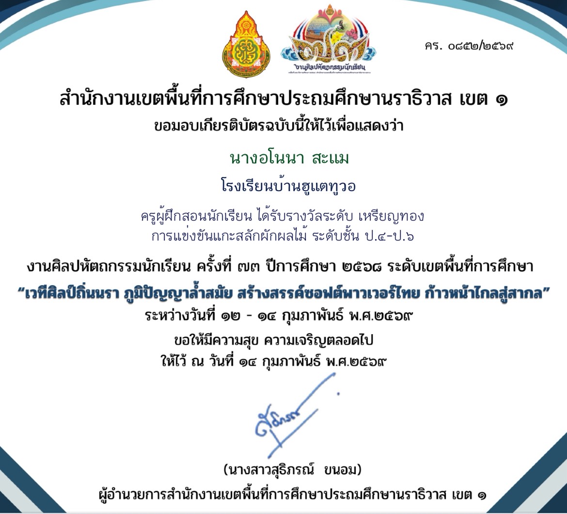 ไฟล์รางวัล