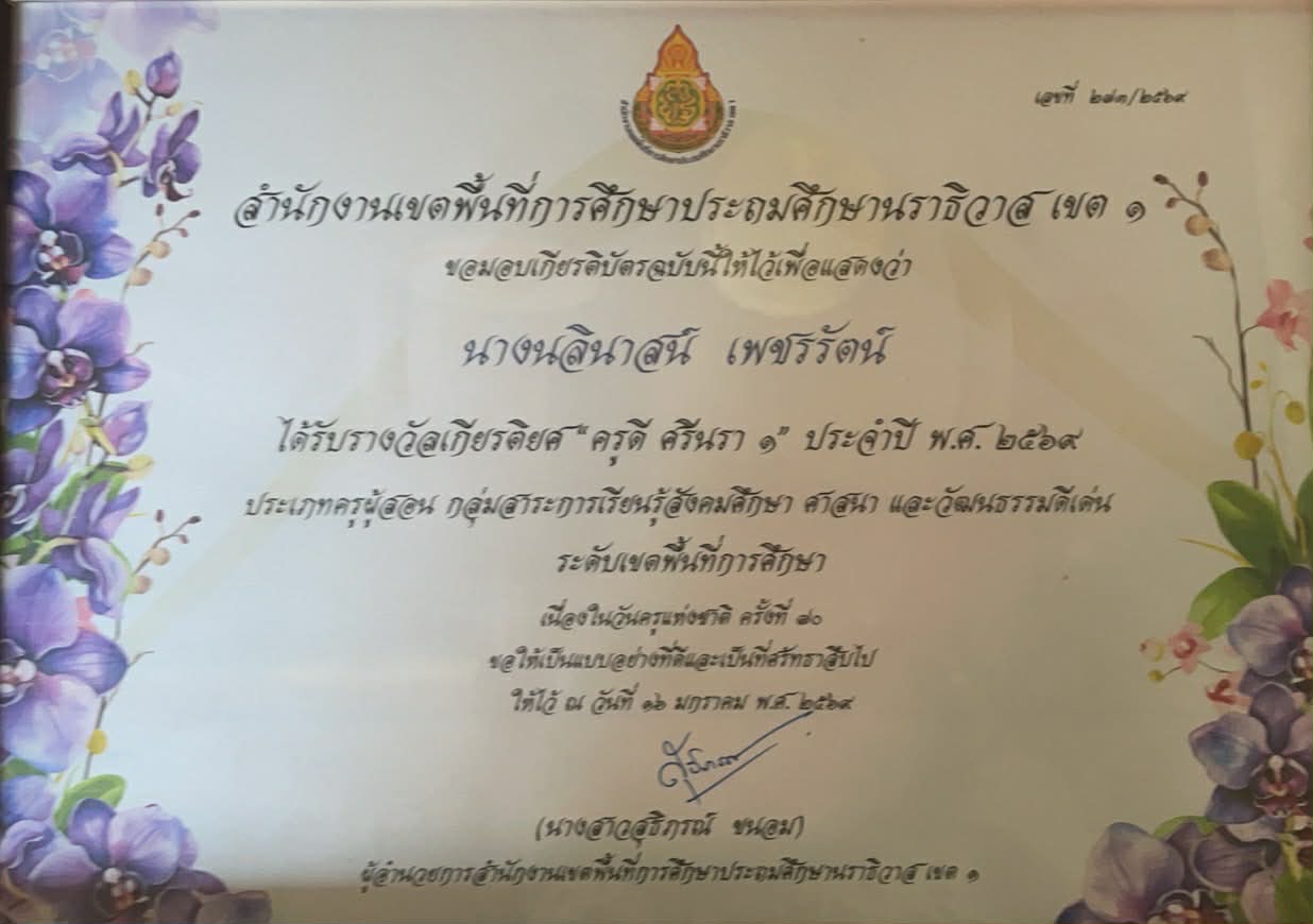 ไฟล์รางวัล