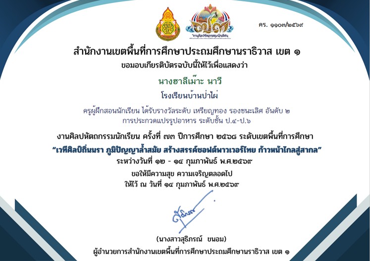 ไฟล์รางวัล