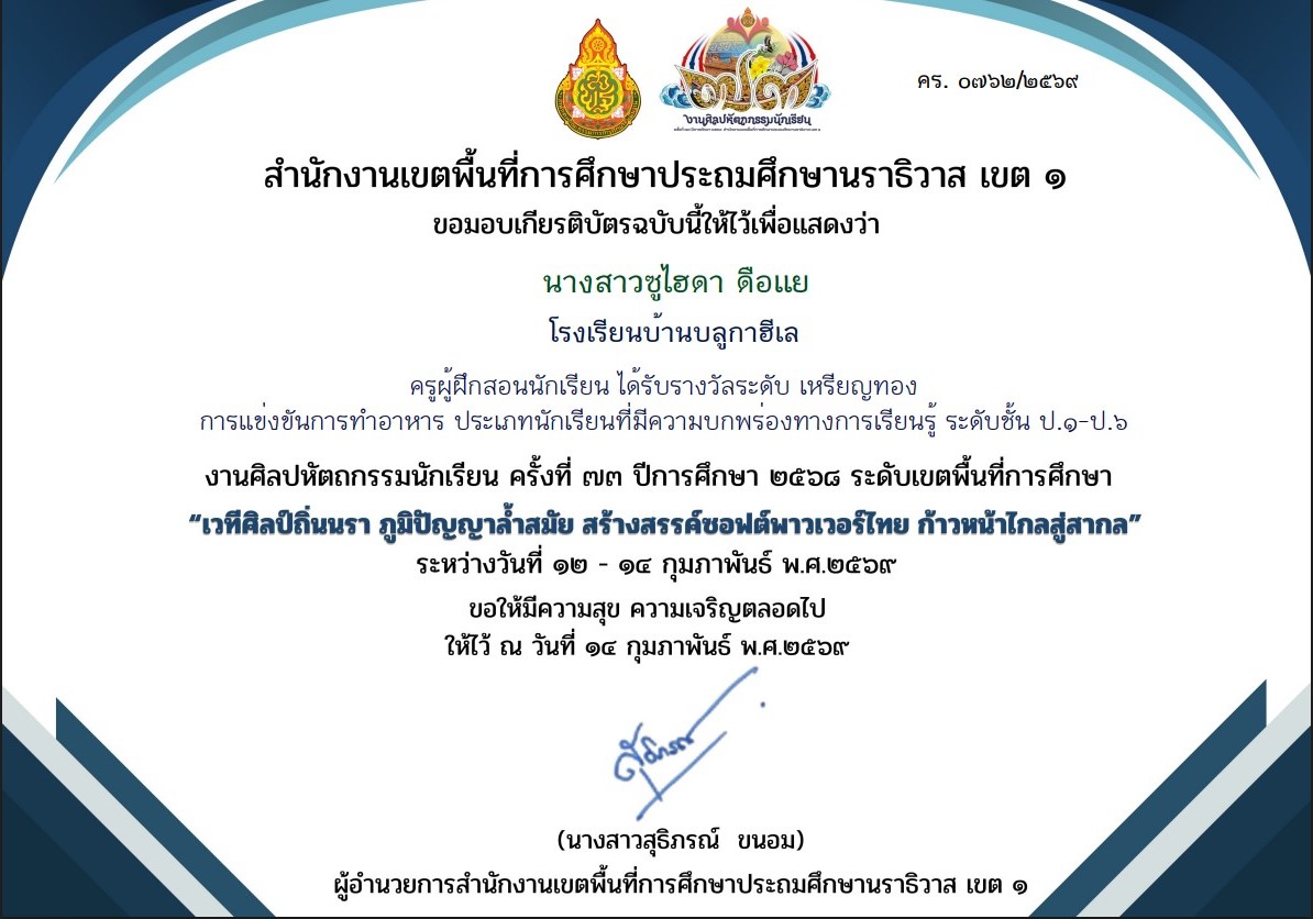 ไฟล์รางวัล