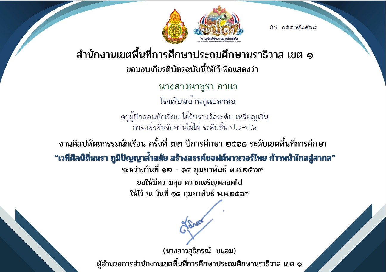 ไฟล์รางวัล