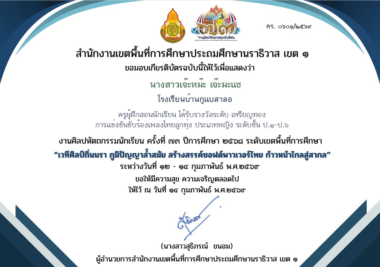 ไฟล์รางวัล
