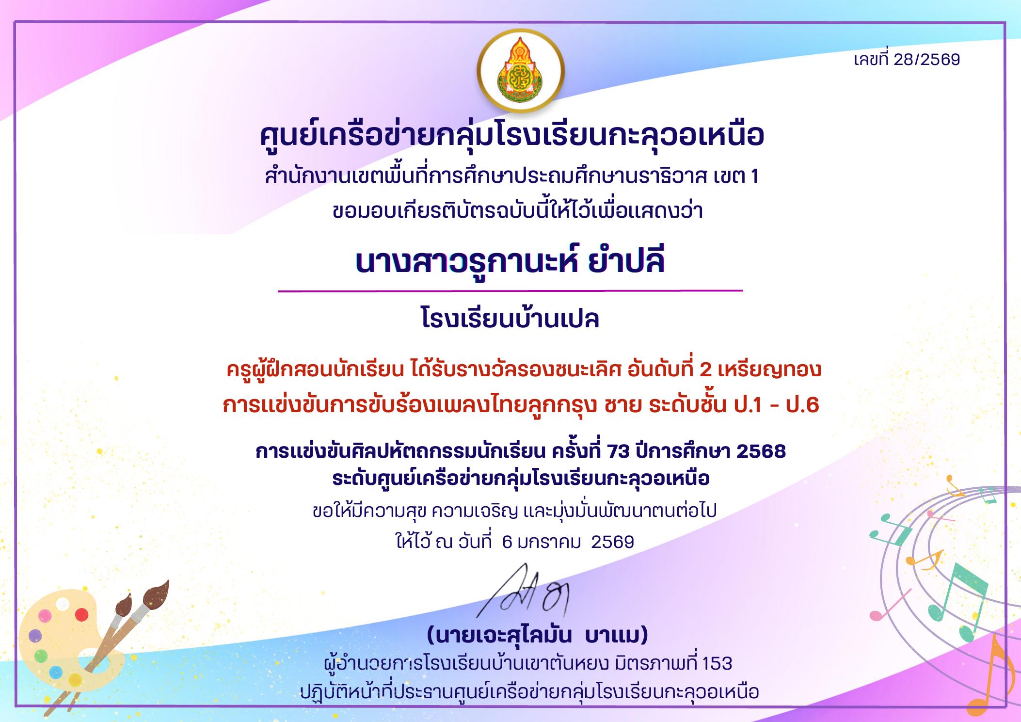 ไฟล์รางวัล