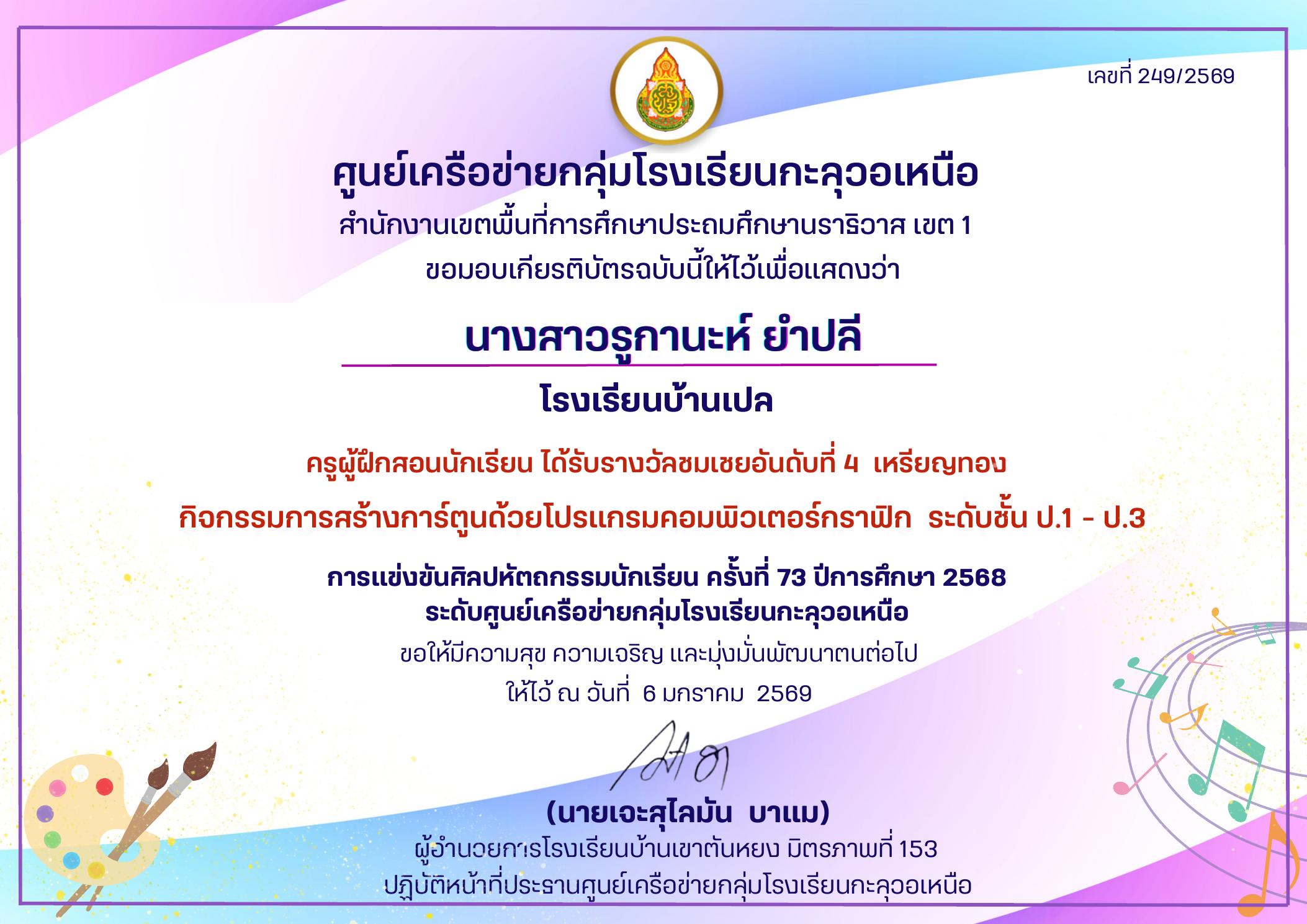 ไฟล์รางวัล