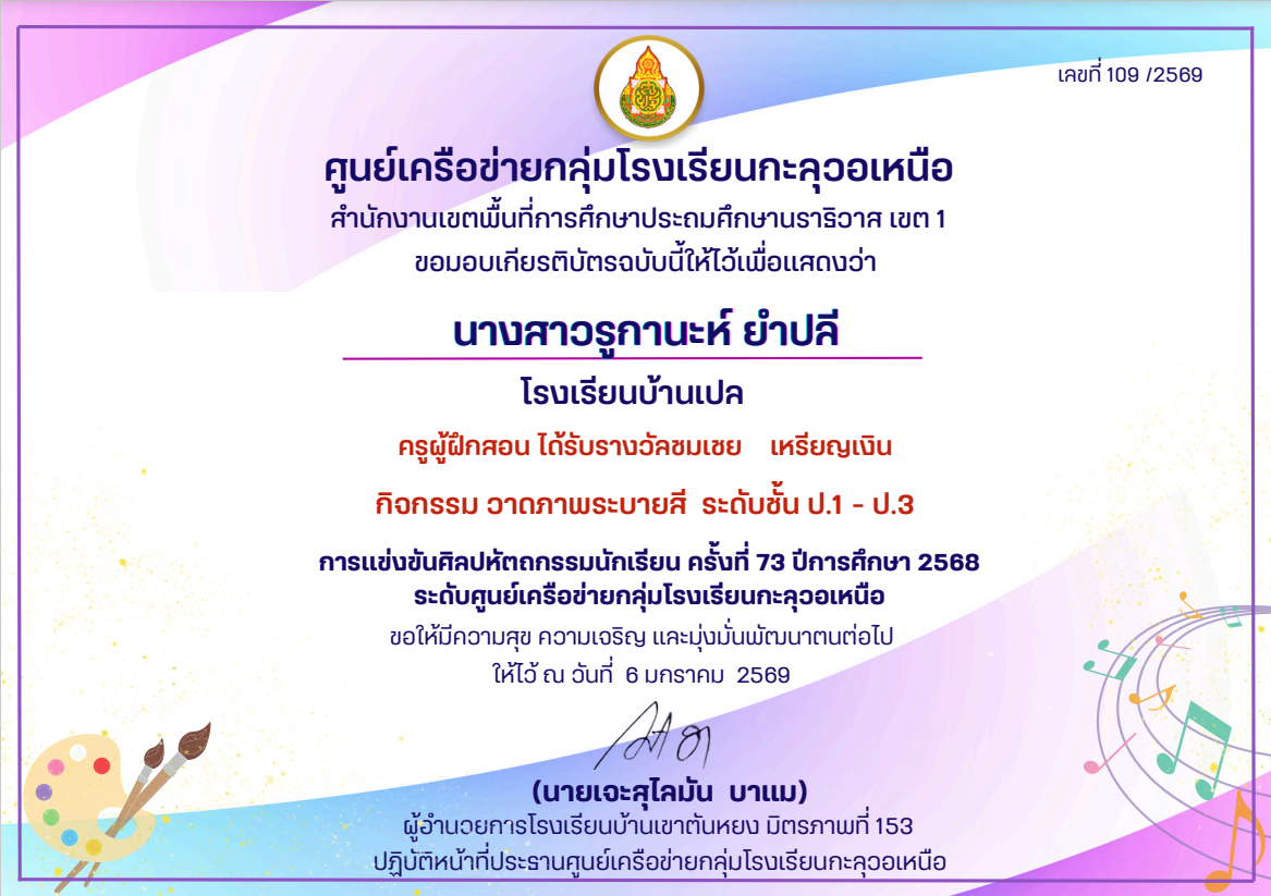ไฟล์รางวัล