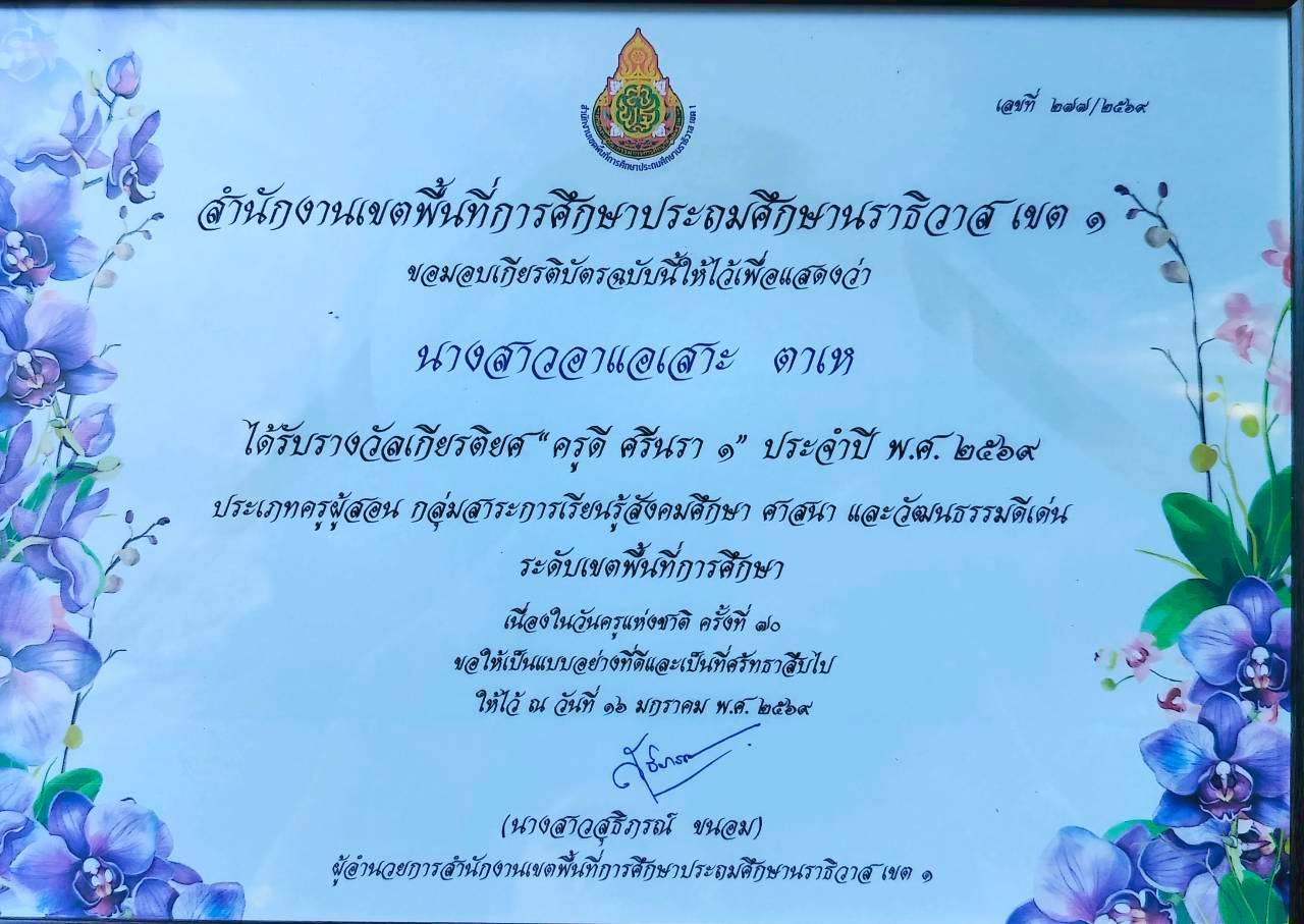 ไฟล์รางวัล