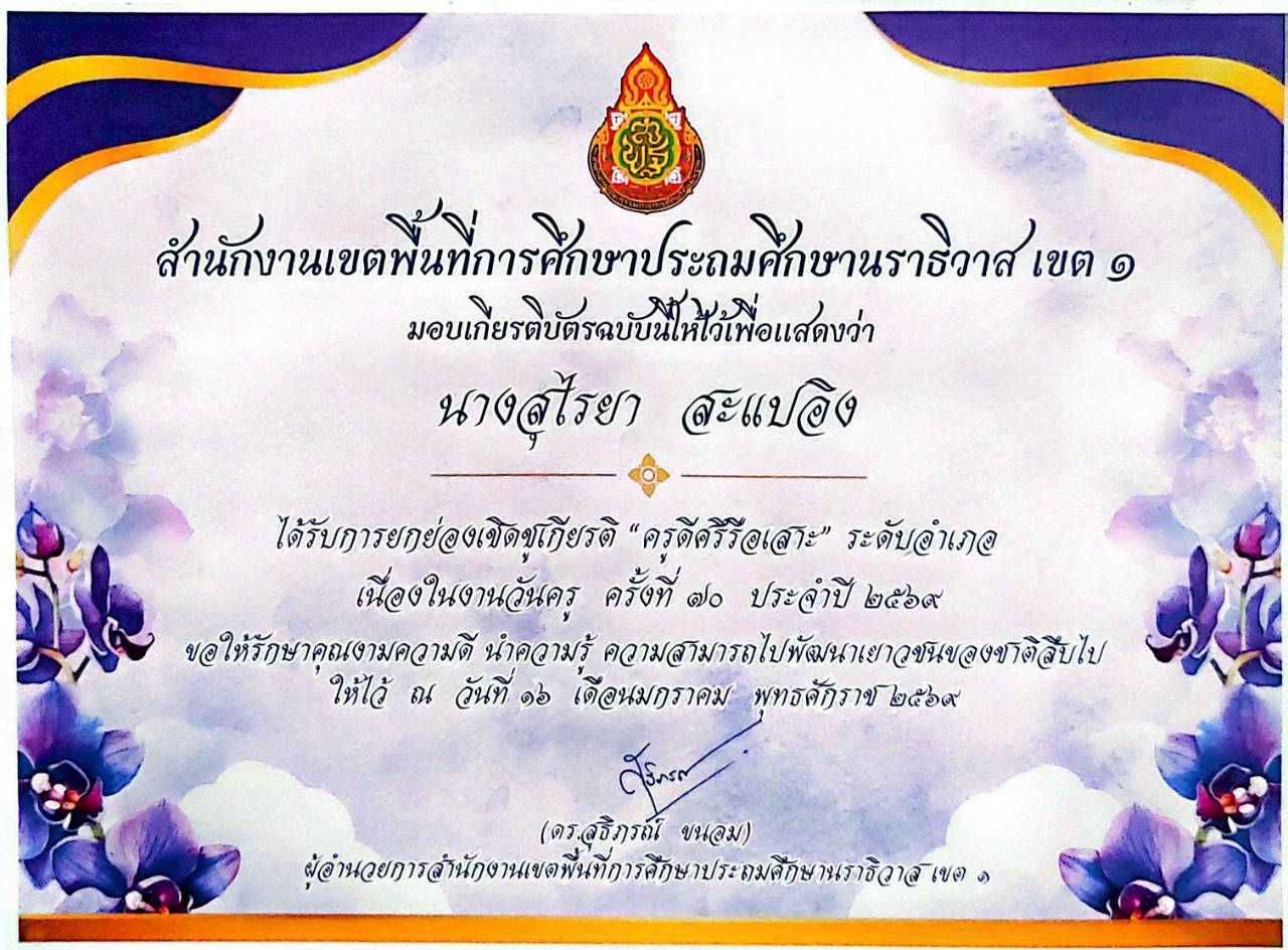 ไฟล์รางวัล