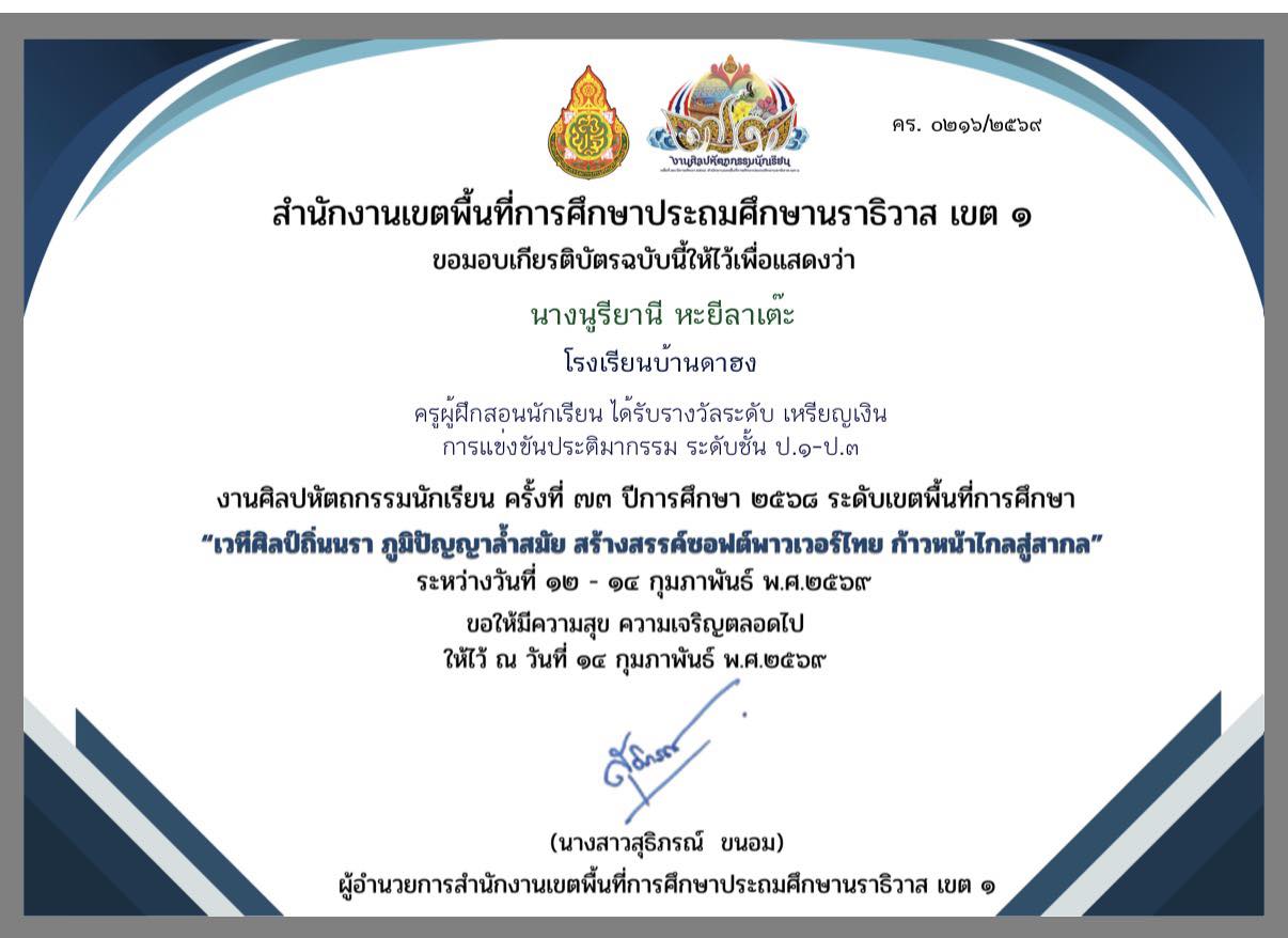 ไฟล์รางวัล