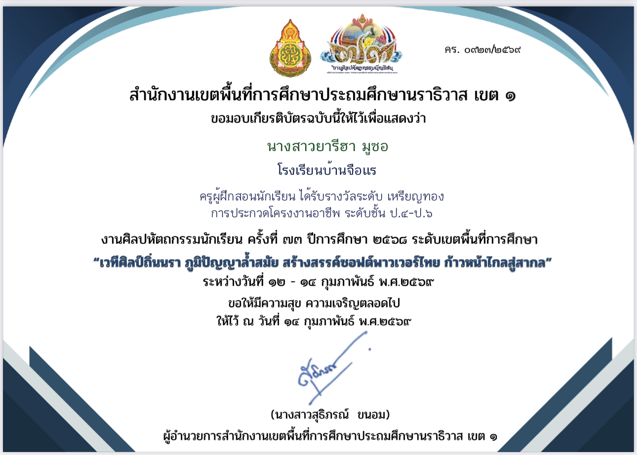 ไฟล์รางวัล