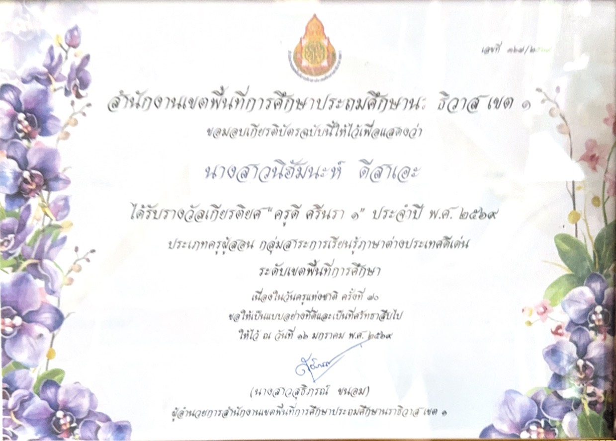 ไฟล์รางวัล