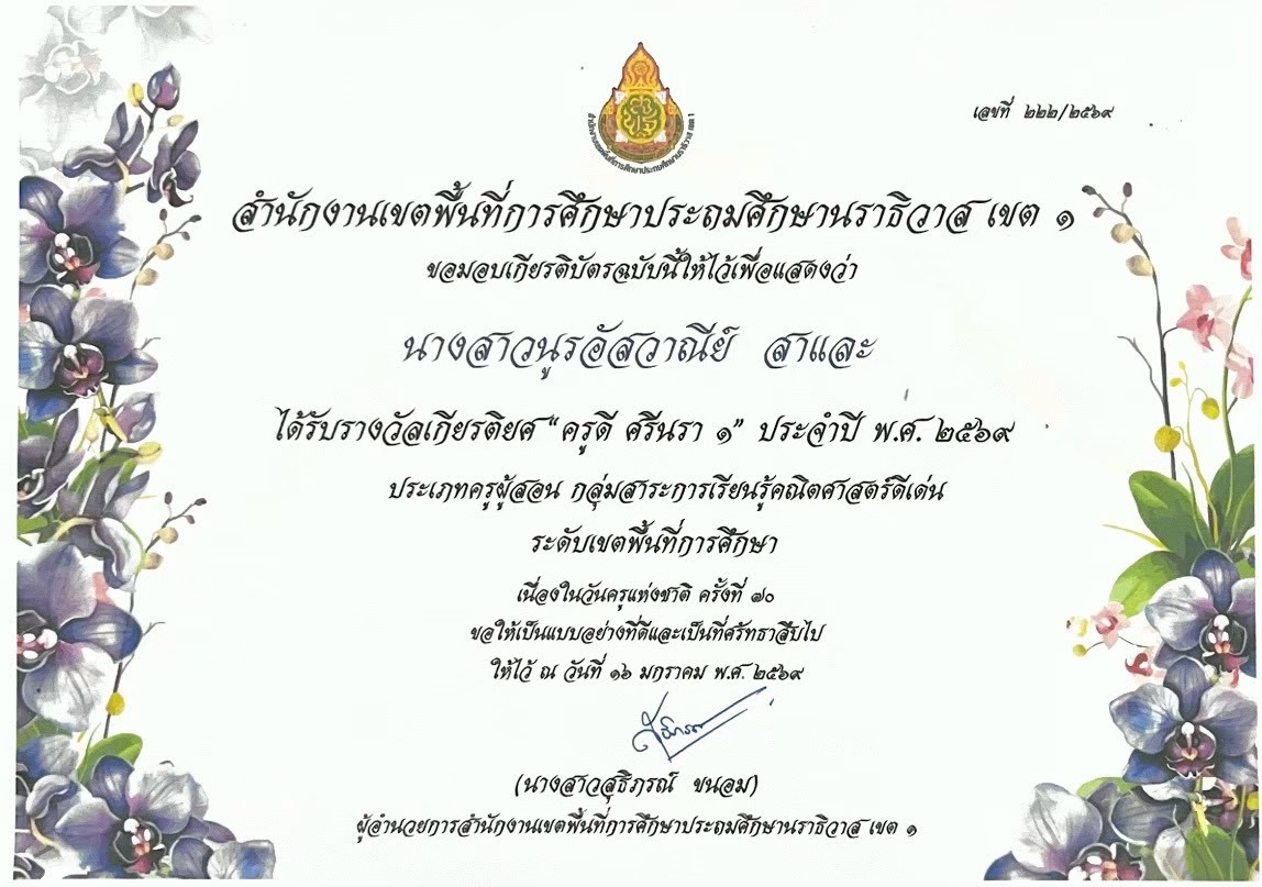 ไฟล์รางวัล