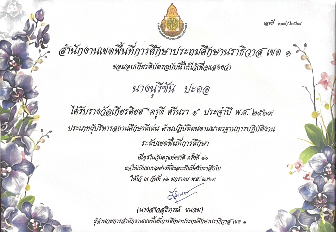 ไฟล์รางวัล