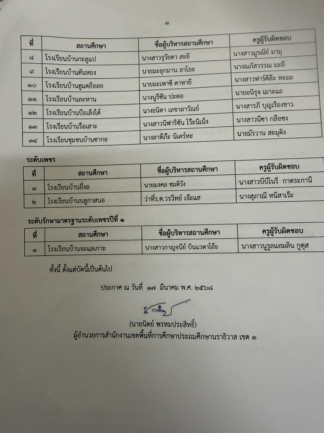 ไฟล์รางวัล