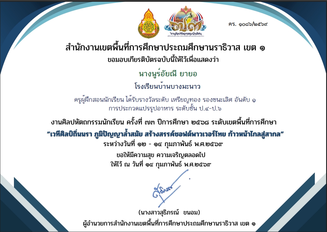 ไฟล์รางวัล