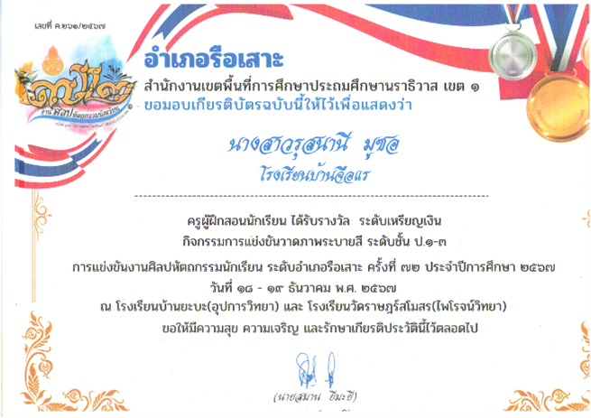 ไฟล์รางวัล