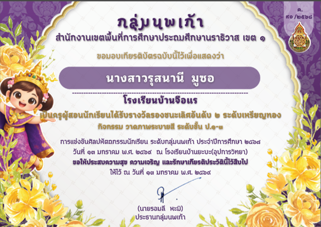 ไฟล์รางวัล