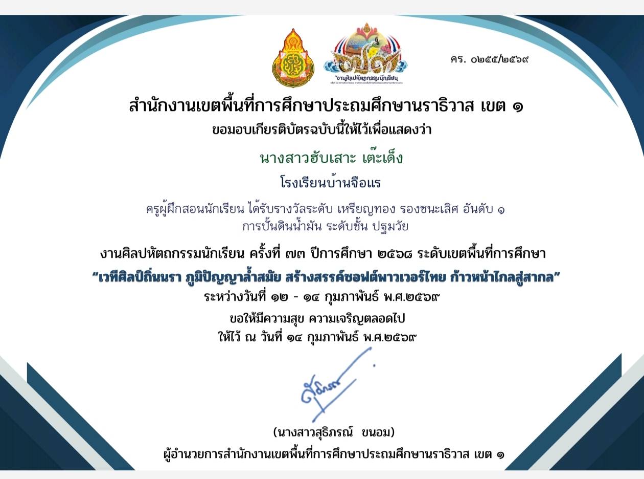 ไฟล์รางวัล