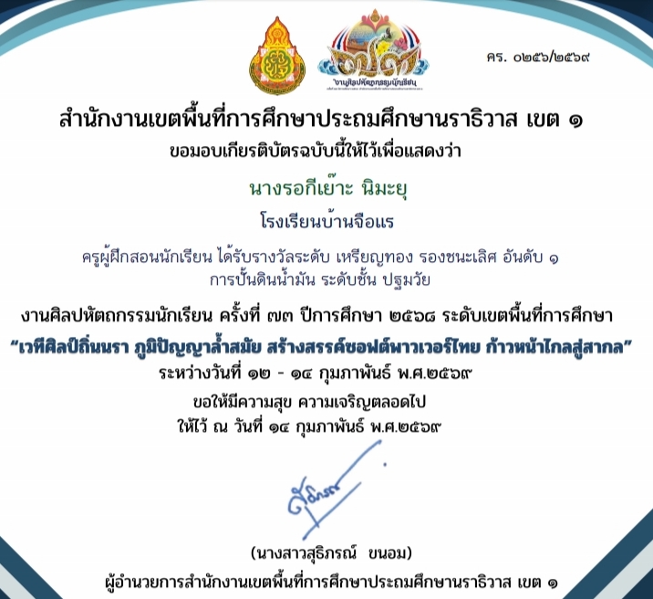 ไฟล์รางวัล