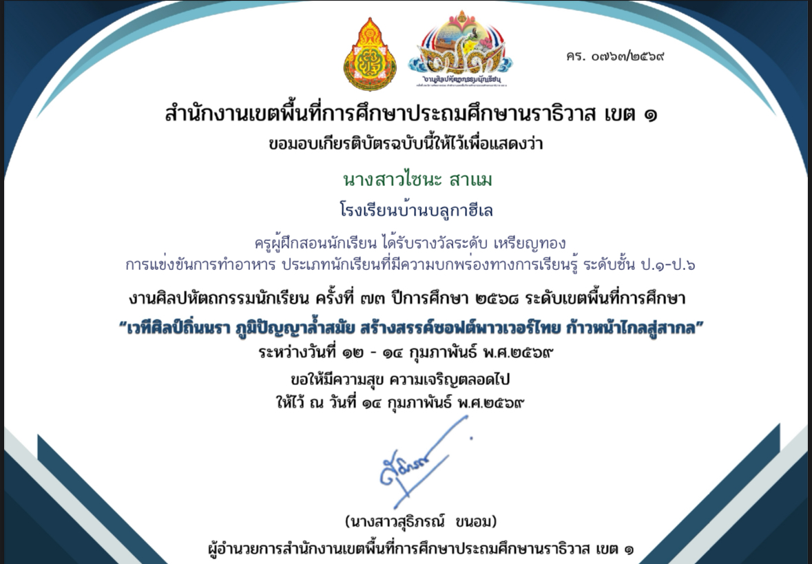 ไฟล์รางวัล