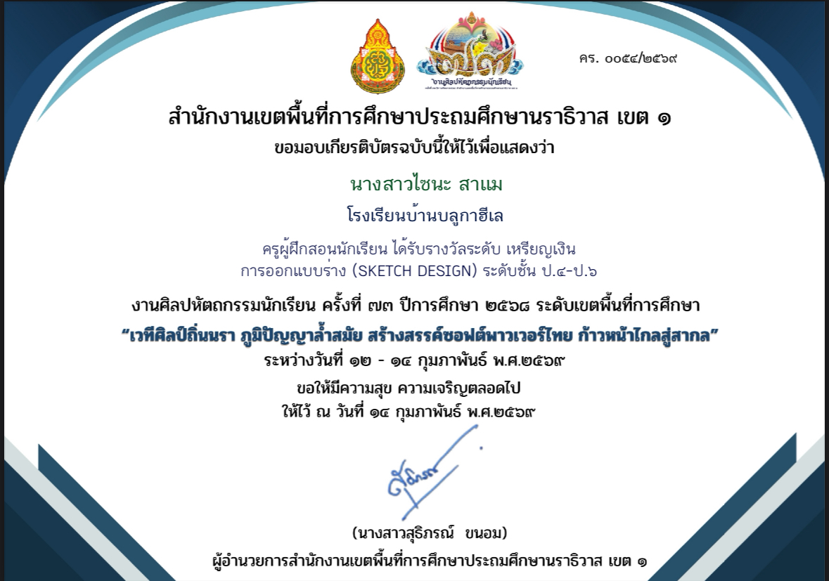 ไฟล์รางวัล