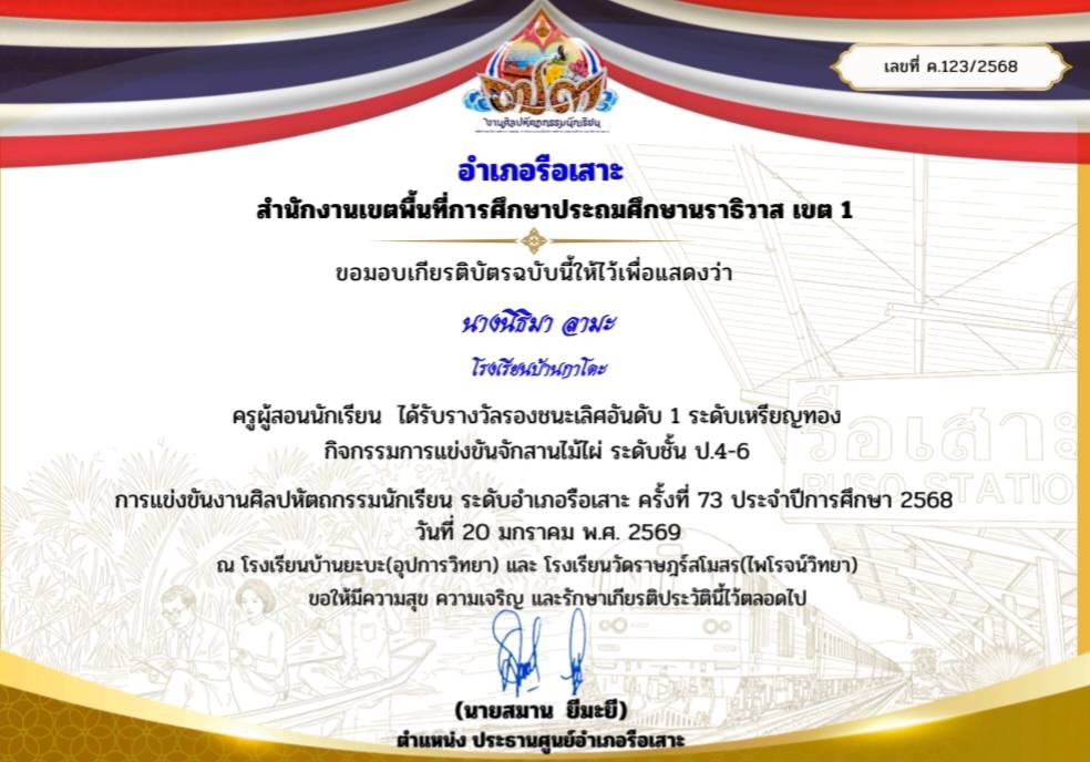 ไฟล์รางวัล