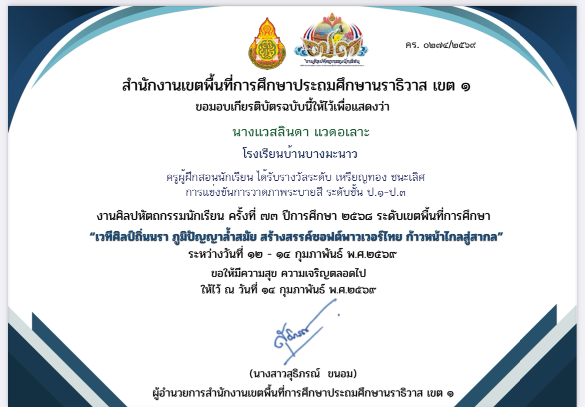 ไฟล์รางวัล