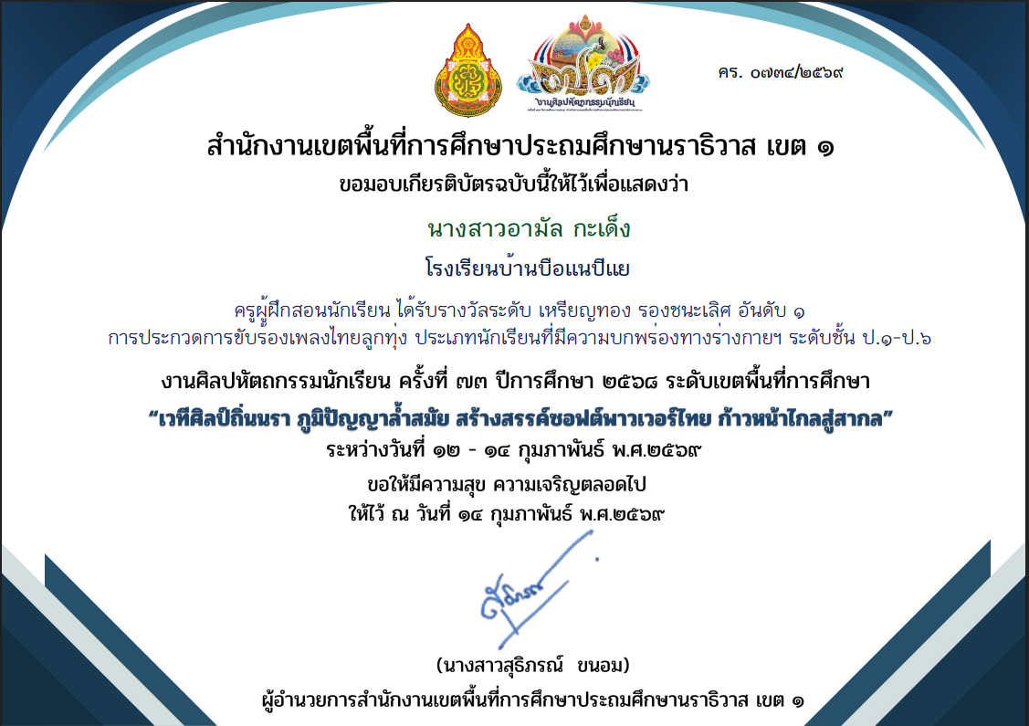 ไฟล์รางวัล