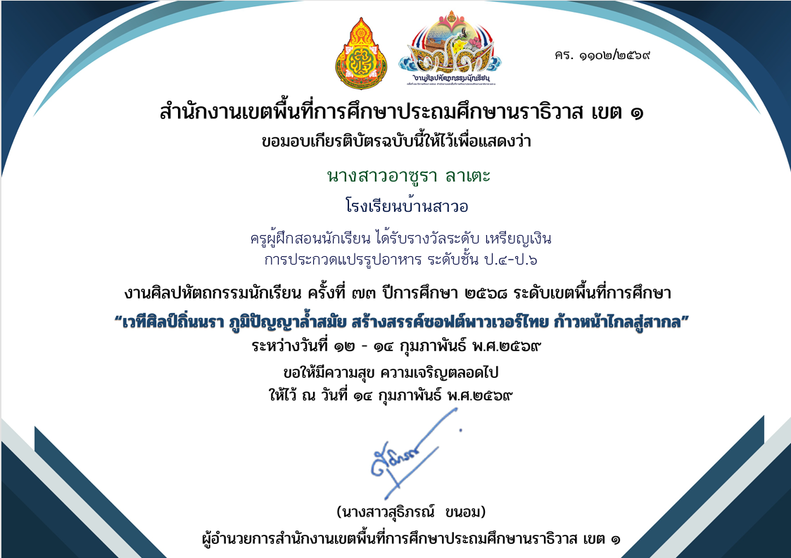 ไฟล์รางวัล