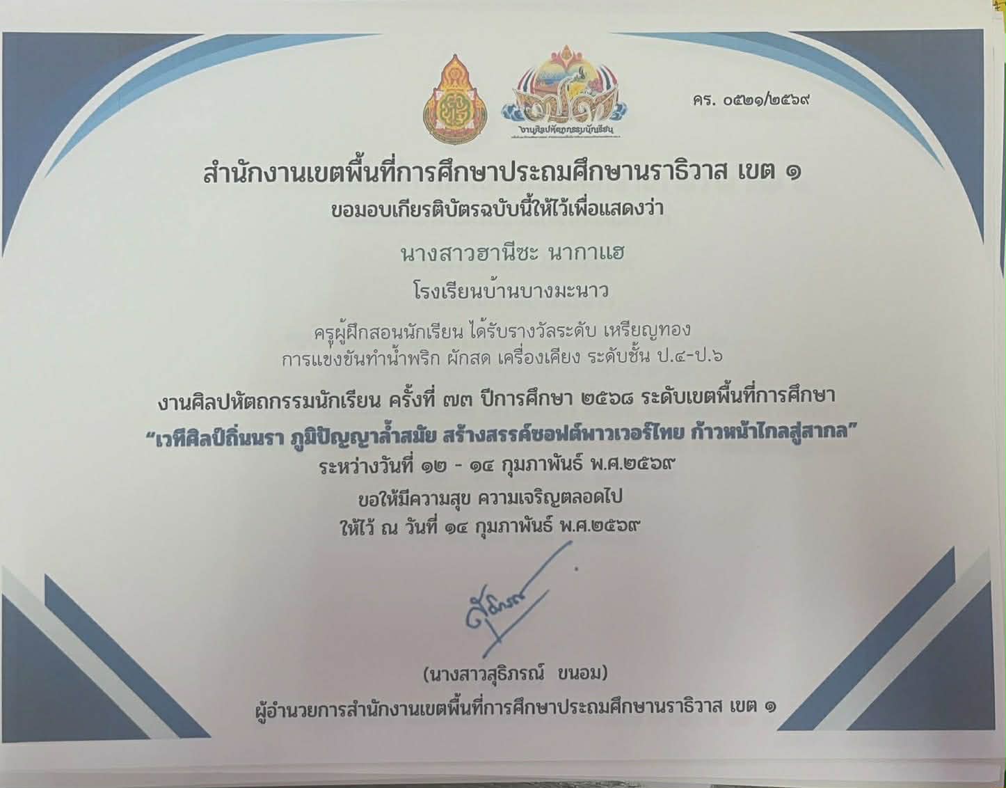 ไฟล์รางวัล